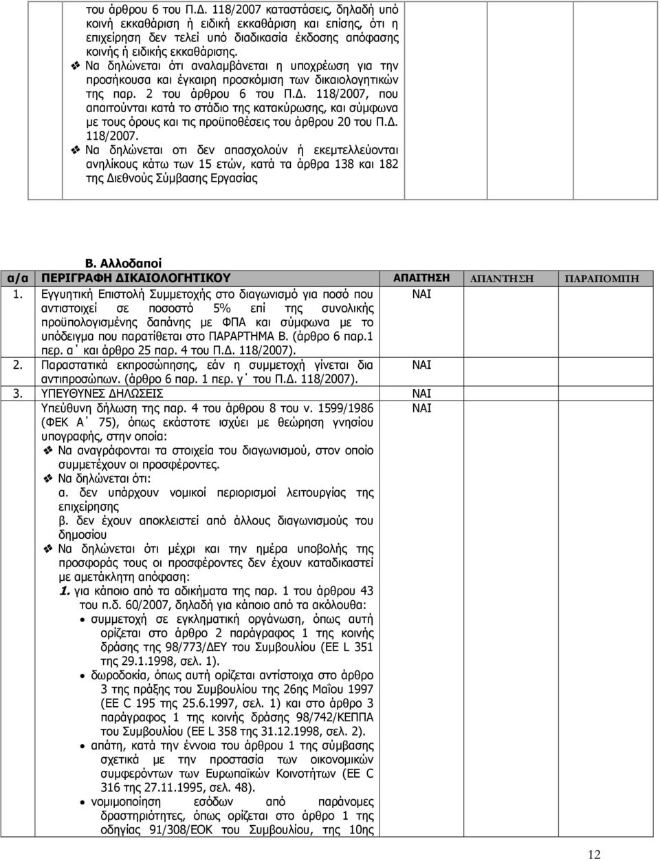 118/2007, που απαιτούνται κατά το στάδιο της κατακύρωσης, και σύμφωνα με τους όρους και τις προϋποθέσεις του άρθρου 20 του Π.Δ. 118/2007.