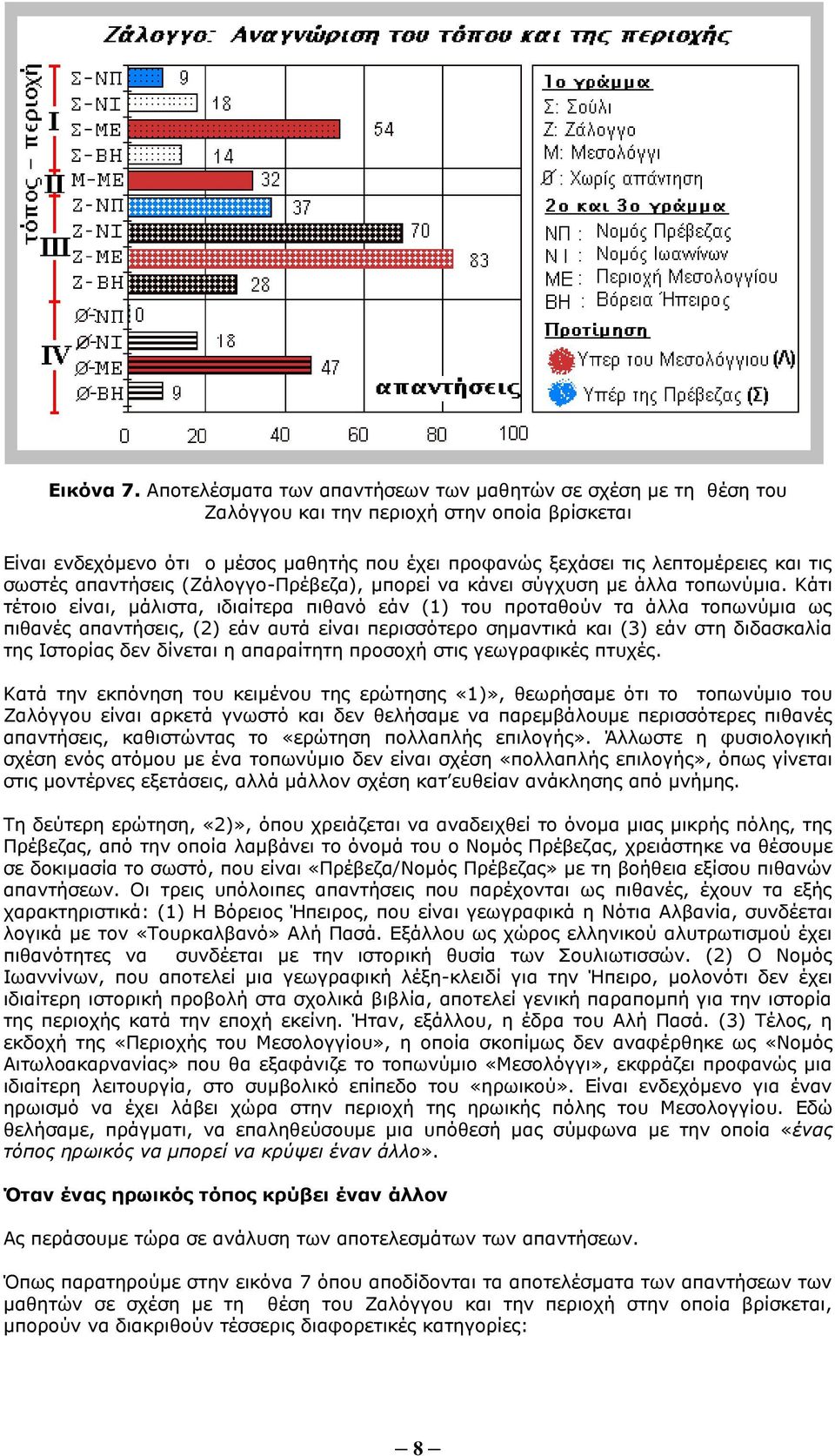 ζσζηέο απαληήζεηο (Εάινγγν-Πξέβεδα), κπνξεί λα θάλεη ζύγρπζε κε άιια ηνπσλύκηα.