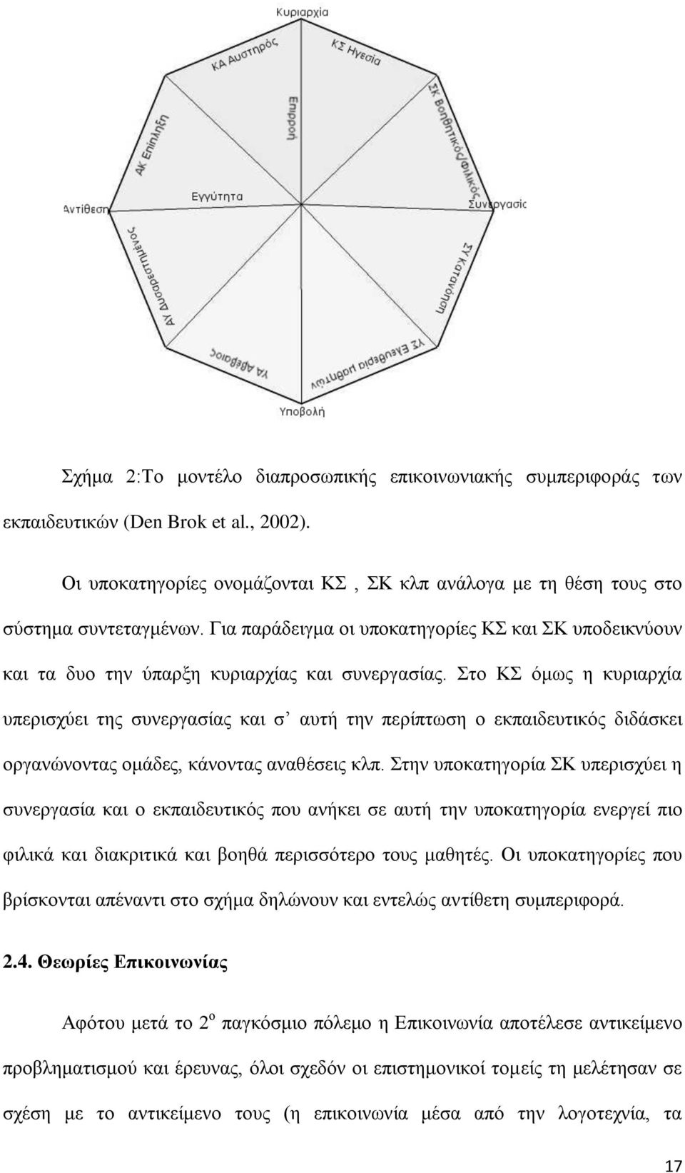 ην Κ φκσο ε θπξηαξρία ππεξηζρχεη ηεο ζπλεξγαζίαο θαη ζ απηή ηελ πεξίπησζε ν εθπαηδεπηηθφο δηδάζθεη νξγαλψλνληαο νκάδεο, θάλνληαο αλαζέζεηο θιπ.