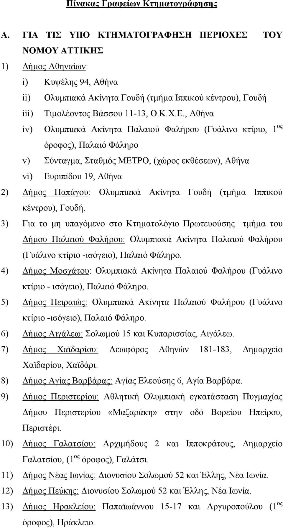 ΙΟΧΕΣ ΤΟΥ ΝΟΜΟΥ ΑΤΤΙΚΗΣ 1) Δήμος Αθηναίων: i) Κυψέλης 94, Αθήνα ii) Ολυμπιακά Ακίνητα Γουδή (τμήμα Ιππικού κέντρου), Γουδή iii) Τιμολέοντος Βάσσου 11-13, Ο.Κ.Χ.Ε., Αθήνα iv) Ολυμπιακά Ακίνητα Παλαιού