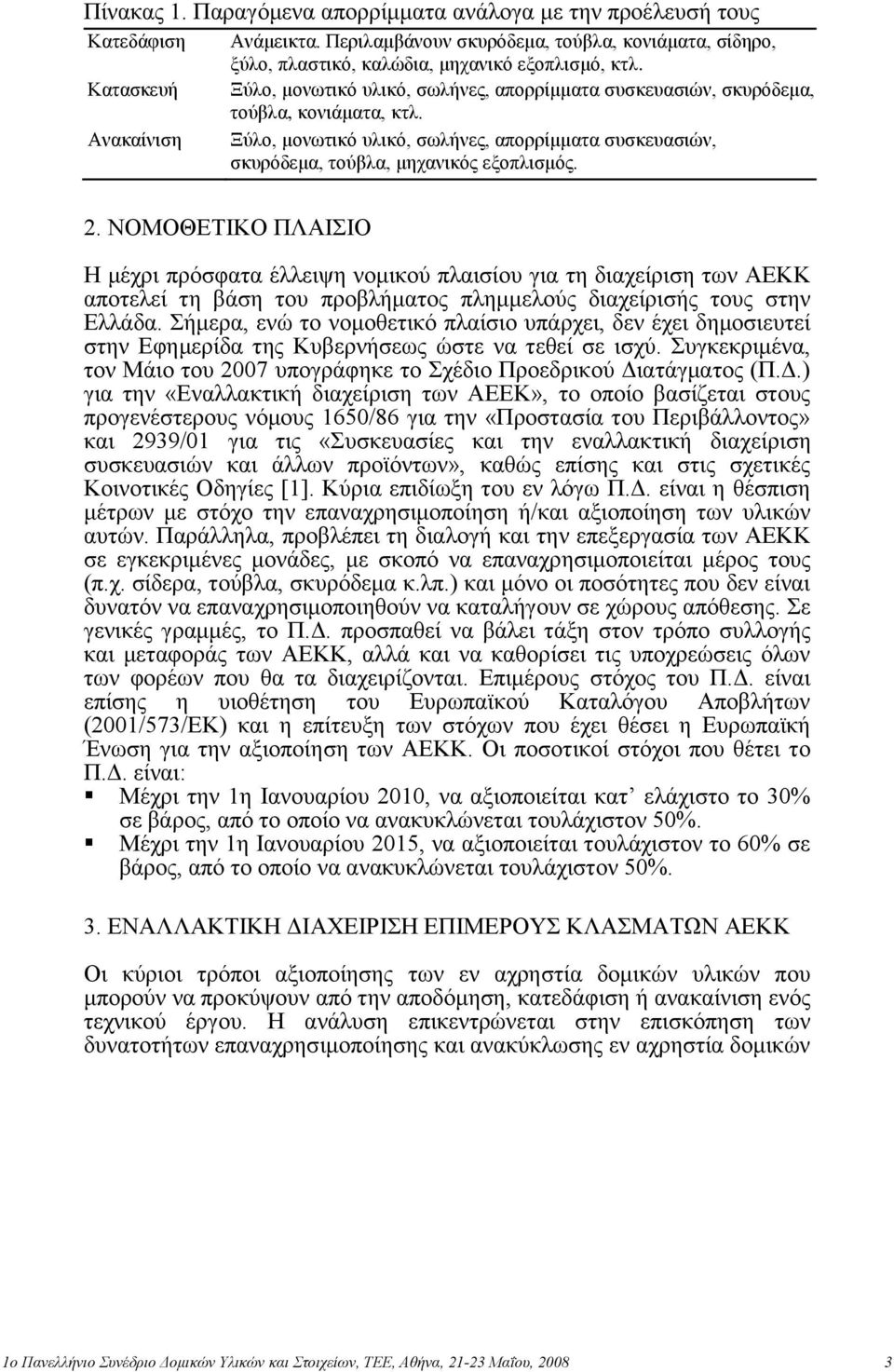 Ξύιν, κνλσηηθό πιηθό, ζσιήλεο, απνξξίκκαηα ζπζθεπαζηώλ, ζθπξόδεκα, ηνύβια, κεραληθόο εμνπιηζκόο. 2.