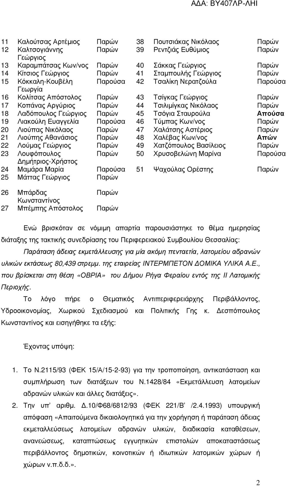 Παρών 18 Λαδόπουλος Γεώργιος Παρών 45 Τσόγια Σταυρούλα Απούσα 19 Λιακούλη Ευαγγελία Παρούσα 46 Τύµπας Κων/νος Παρών 20 Λιούπας Νικόλαος Παρών 47 Χαλάτσης Αστέριος Παρών 21 Λιούπης Αθανάσιος Παρών 48