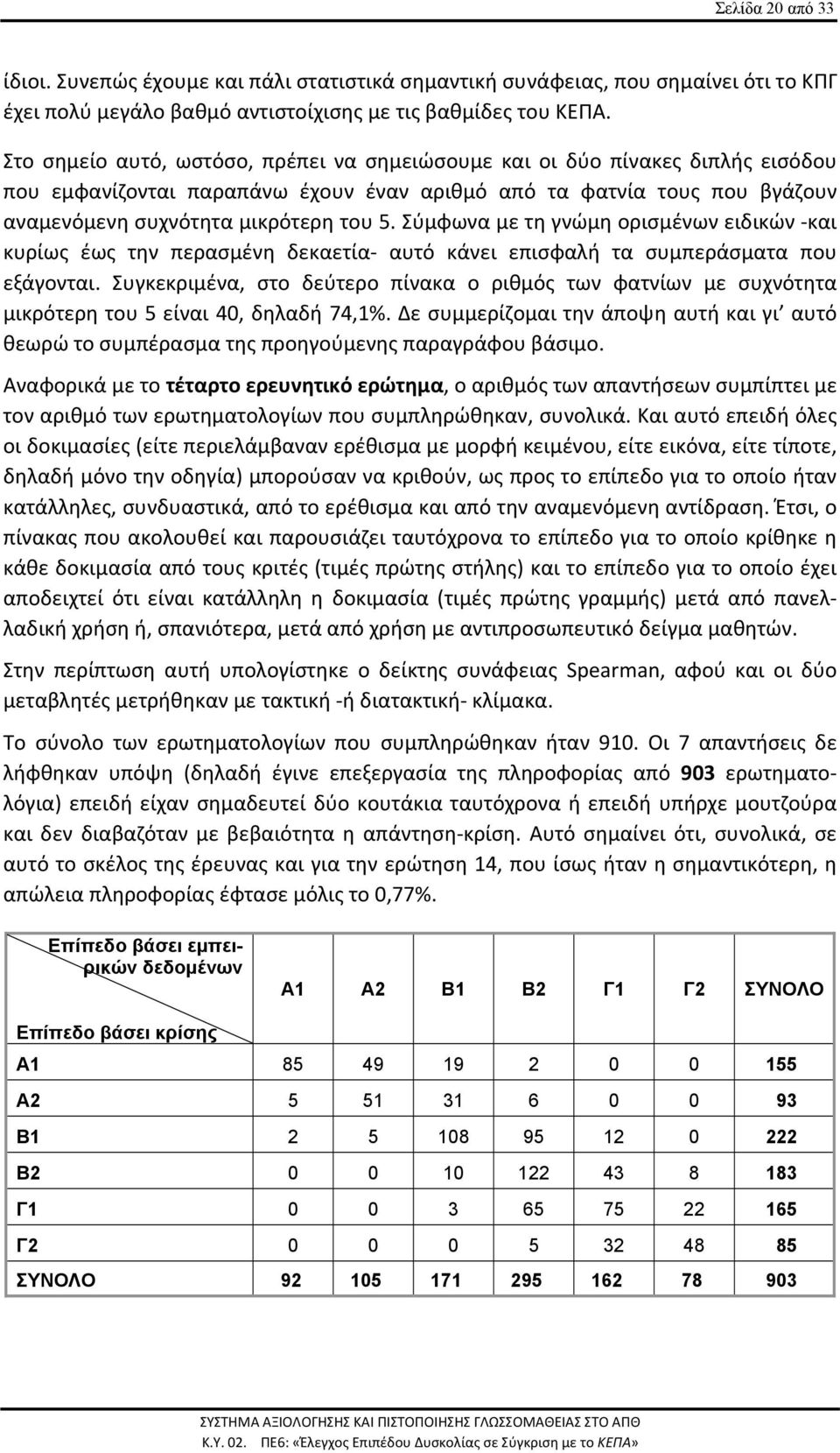 Σύμφωνα με τη γνώμη ορισμένων ειδικών και κυρίως έως την περασμένη δεκαετία αυτό κάνει επισφαλή τα συμπεράσματα που εξάγονται.