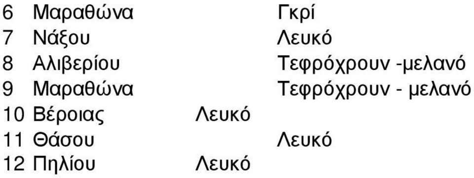 Μαραθώνα Τεφρόχρουν - µελανό 10