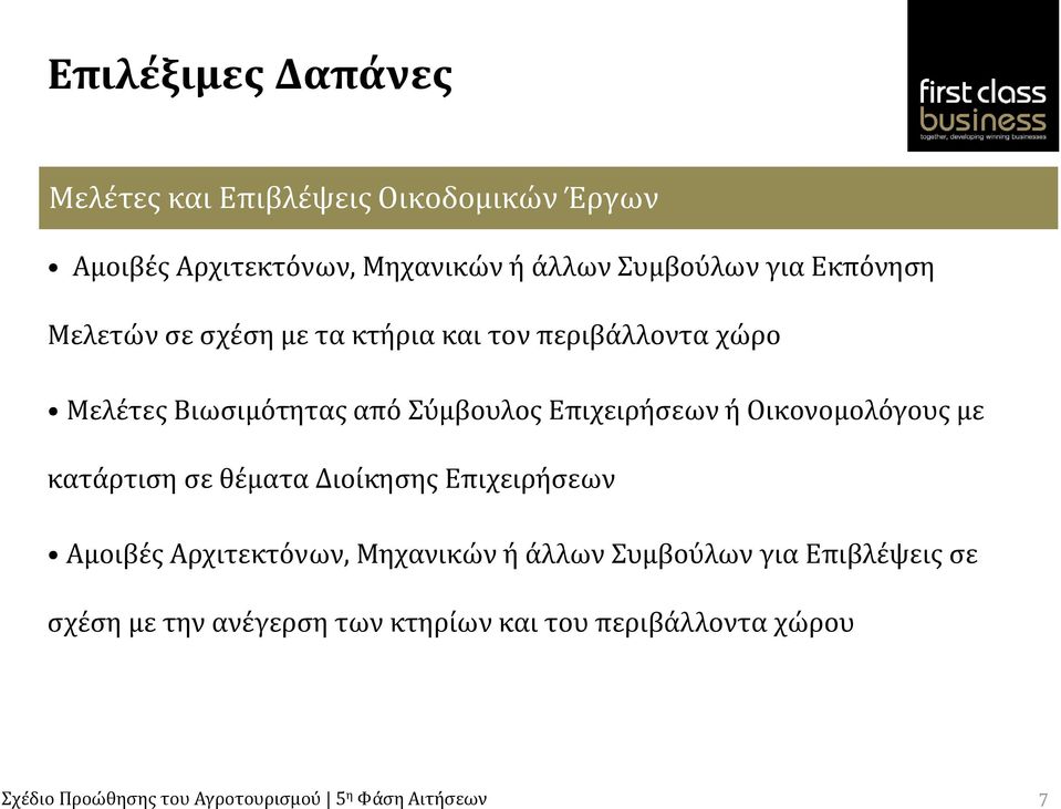 Σύμβουλος Επιχειρήσεων ή Οικονομολόγους με κατάρτιση σε θέματα Διοίκησης Επιχειρήσεων Αμοιβές