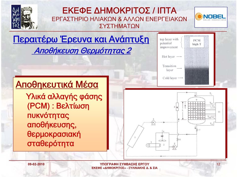 αλλαγής φάσης (PCM) :: Βελτίωση