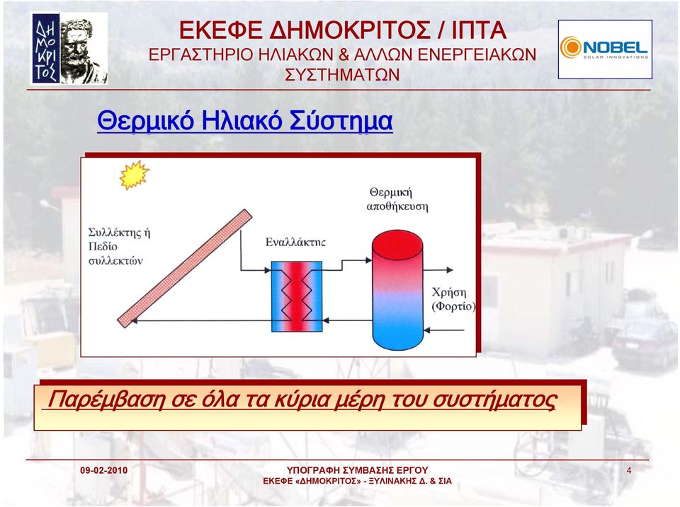 μέρη του συστήματος  μέρη