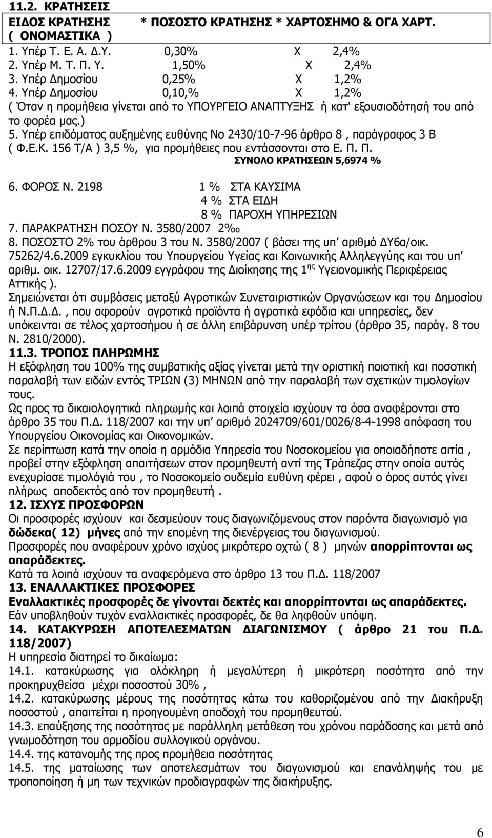 Τπέξ επηδφκαηνο απμεκέλεο επζχλεο Νν 2430/10-7-96 άξζξν 8, παξάγξαθνο 3 Β ( Φ.Δ.Κ. 156 Σ/Α ) 3,5 %, γηα πξνκήζεηεο πνπ εληάζζνληαη ζην Δ. Π. Π. ΠΛΝΙΝ ΘΟΑΡΖΠΔΥΛ 5,6974 % 6. ΦΟΡΟ Ν.