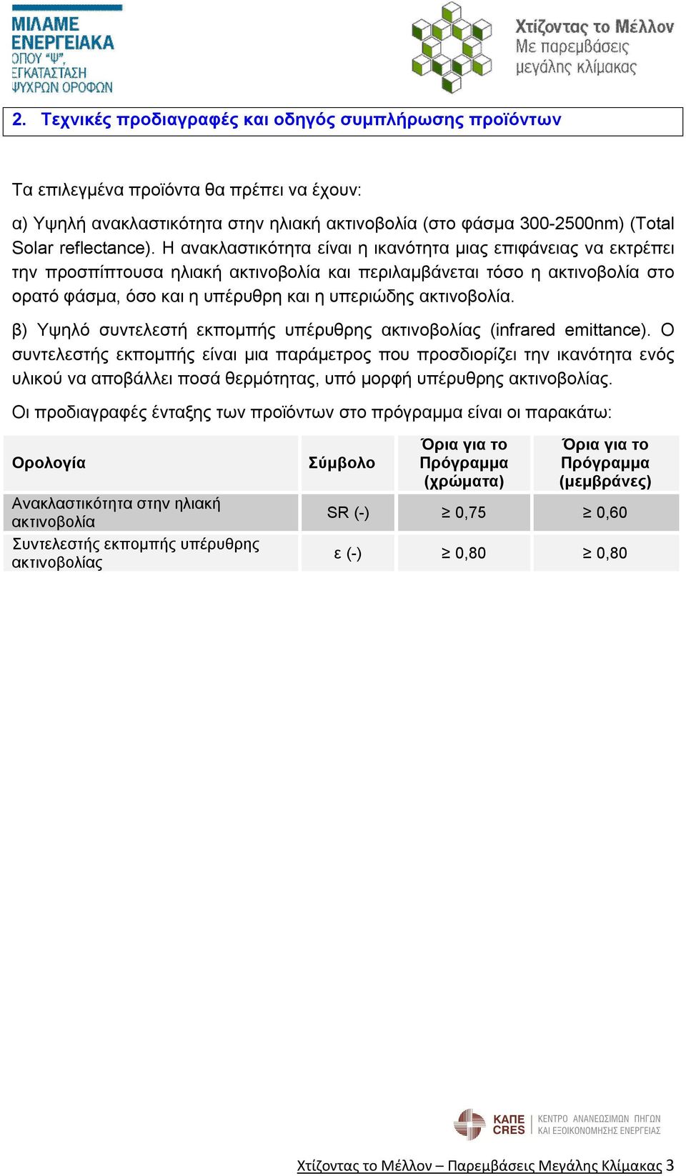 ακτινοβολία. β) Υψηλό συντελεστή εκπομπής υπέρυθρης ακτινοβολίας (infrared emittance).