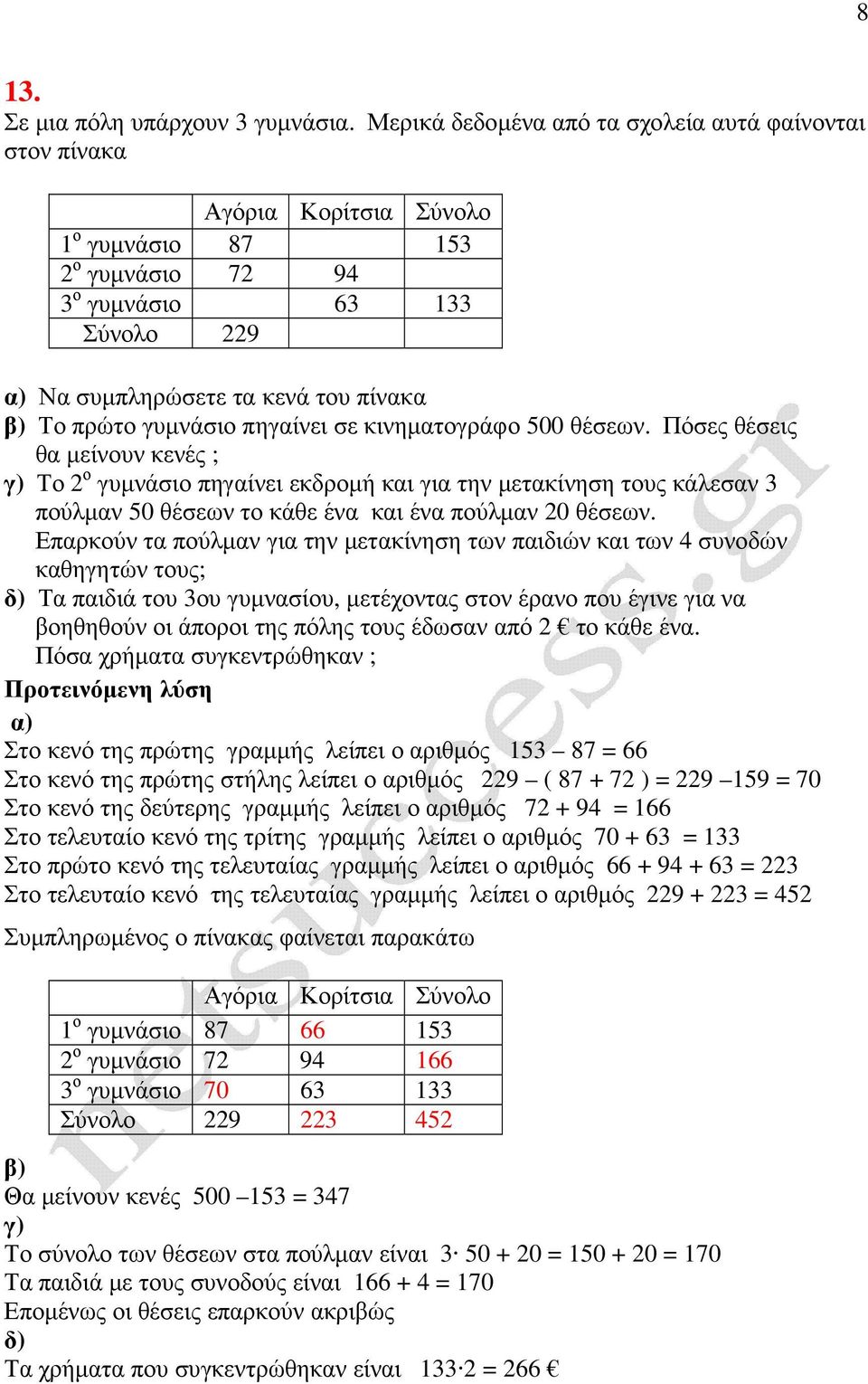 πρώτο γυµνάσιο πηγαίνει σε κινηµατογράφο 500 θέσεων.