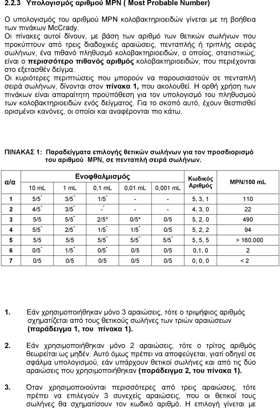 στατιστικώς, είναι ο περισσότερο πιθανός αριθμός κολοβακτηριοειδών, που περιέχονται στο εξετασθέν δείγμα.