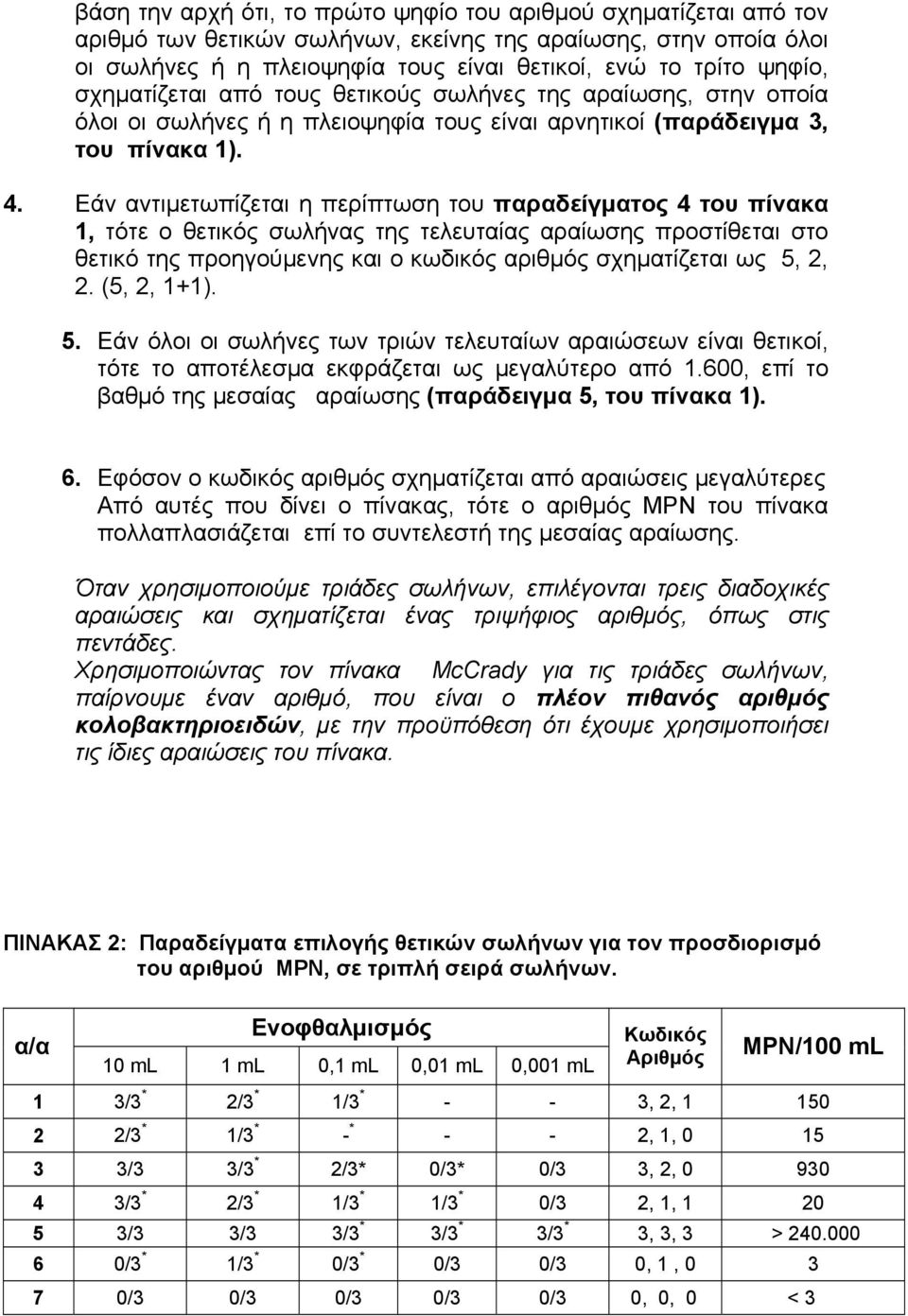 Εάν αντιμετωπίζεται η περίπτωση του παραδείγματος 4 του πίνακα 1, τότε ο θετικός σωλήνας της τελευταίας αραίωσης προστίθεται στο θετικό της προηγούμενης και ο κωδικός αριθμός σχηματίζεται ως 5, 2, 2.