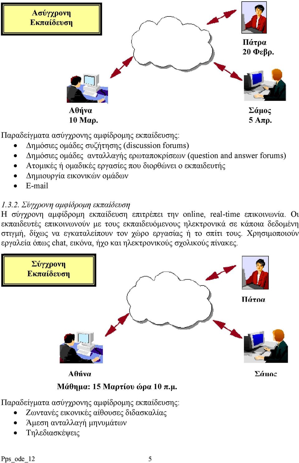 διορθώνει ο εκπαιδευτής ηµιουργία εικονικών οµάδων E-mail 1.3.2. Σύγχρονη αµφίδροµη εκπαίδευση Η σύγχρονη αµφίδροµη εκπαίδευση επιτρέπει την online, real-time επικοινωνία.