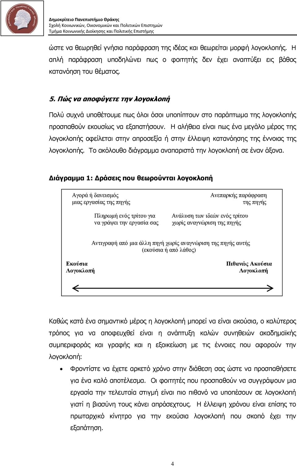 Η αιήζεηα είλαη πσο έλα κεγάιν κέξνο ηεο ινγνθινπήο νθείιεηαη ζηελ απξνζεμία ή ζηελ έιιεηςε θαηαλόεζεο ηεο έλλνηαο ηεο ινγνθινπήο. Τν αθόινπζν δηάγξακκα αλαπαξηζηά ηελ ινγνθινπή ζε έλαλ άμνλα.