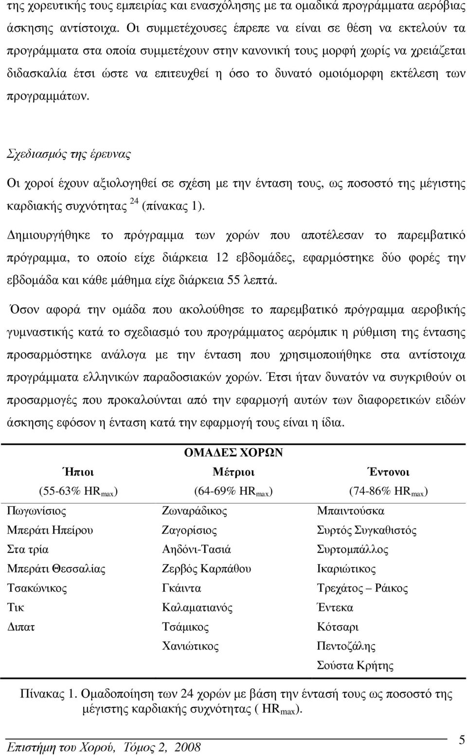 εκτέλεση των προγραµµάτων. Σχεδιασµός της έρευνας Οι χοροί έχουν αξιολογηθεί σε σχέση µε την ένταση τους, ως ποσοστό της µέγιστης καρδιακής συχνότητας 24 (πίνακας 1).