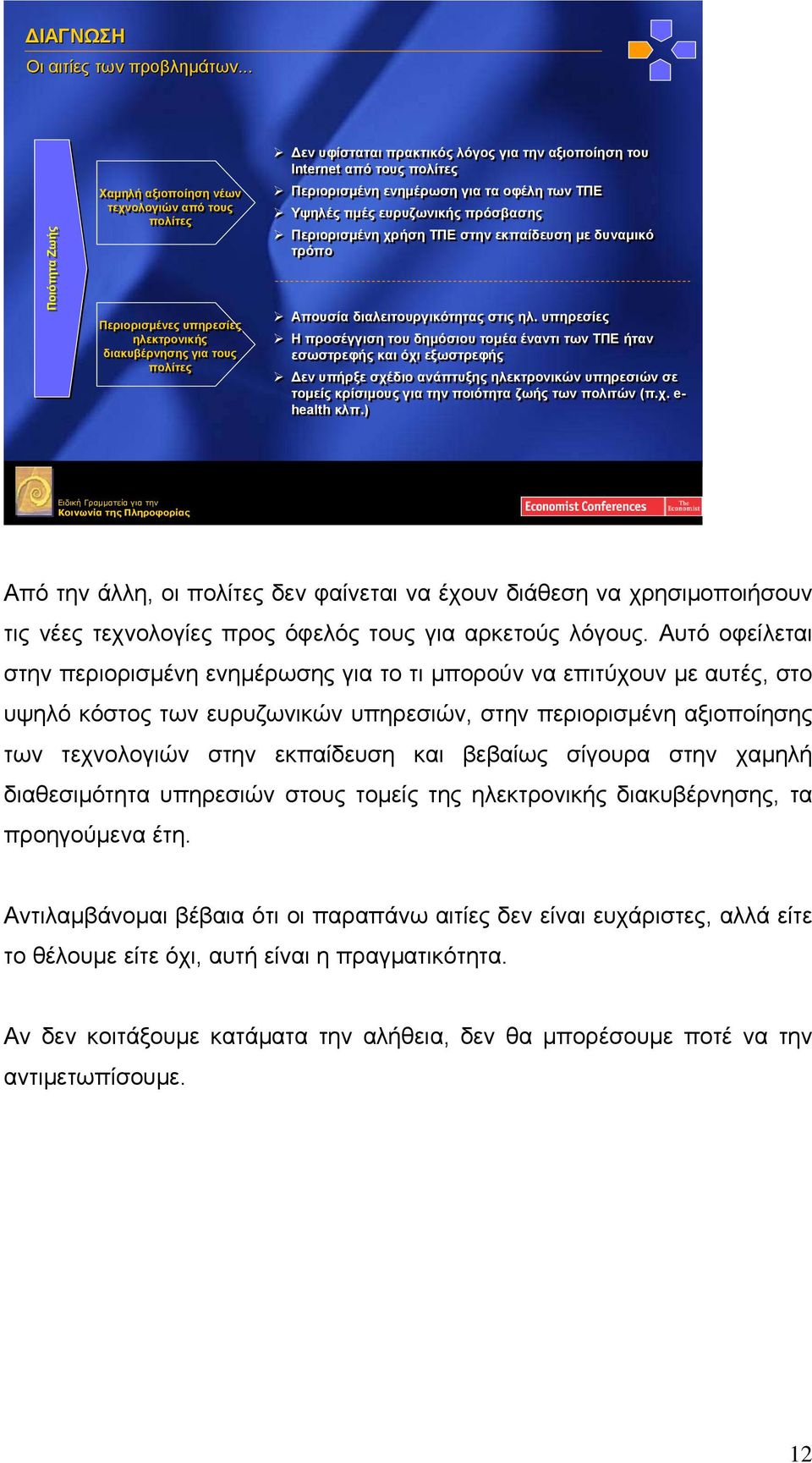 από τους πολίτες Περιορισμένη ενημέρωση για τα οφέλη των ΤΠΕ Υψηλές τιμές ευρυζωνικής πρόσβασης Περιορισμένη χρήση ΤΠΕ στην εκπαίδευση με δυναμικό τρόπο Απουσία διαλειτουργικότητας στις ηλ.