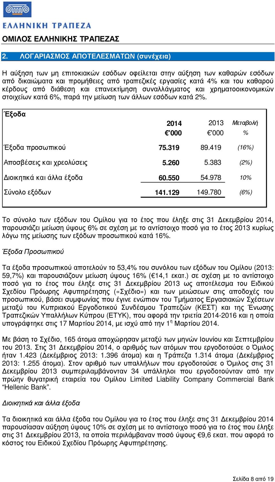 από διάθεση και επανεκτίµηση συναλλάγµατος και χρηµατοοικονοµικών στοιχείων κατά 6%, παρά την µείωση των άλλων εσόδων κατά 2%. Έξοδα 2014 2013 Μεταβολή '000 '000 % Έξοδα προσωπικού 75.319 89.