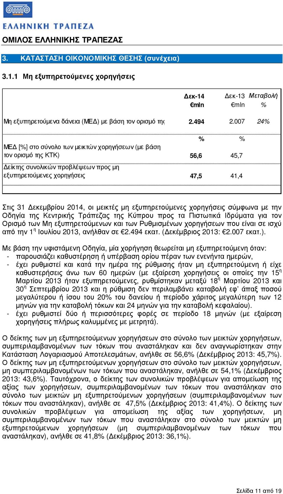 007 24% % % ΜΕ [%] στο σύνολο των µεικτών χορηγήσεων (µε βάση τον ορισµό της ΚΤΚ) 56,6 45,7 είκτης συνολικών προβλέψεων προς µη εξυπηρετούµενες χορηγήσεις 47,5 41,4 Στις 31 εκεµβρίου 2014, οι µεικτές