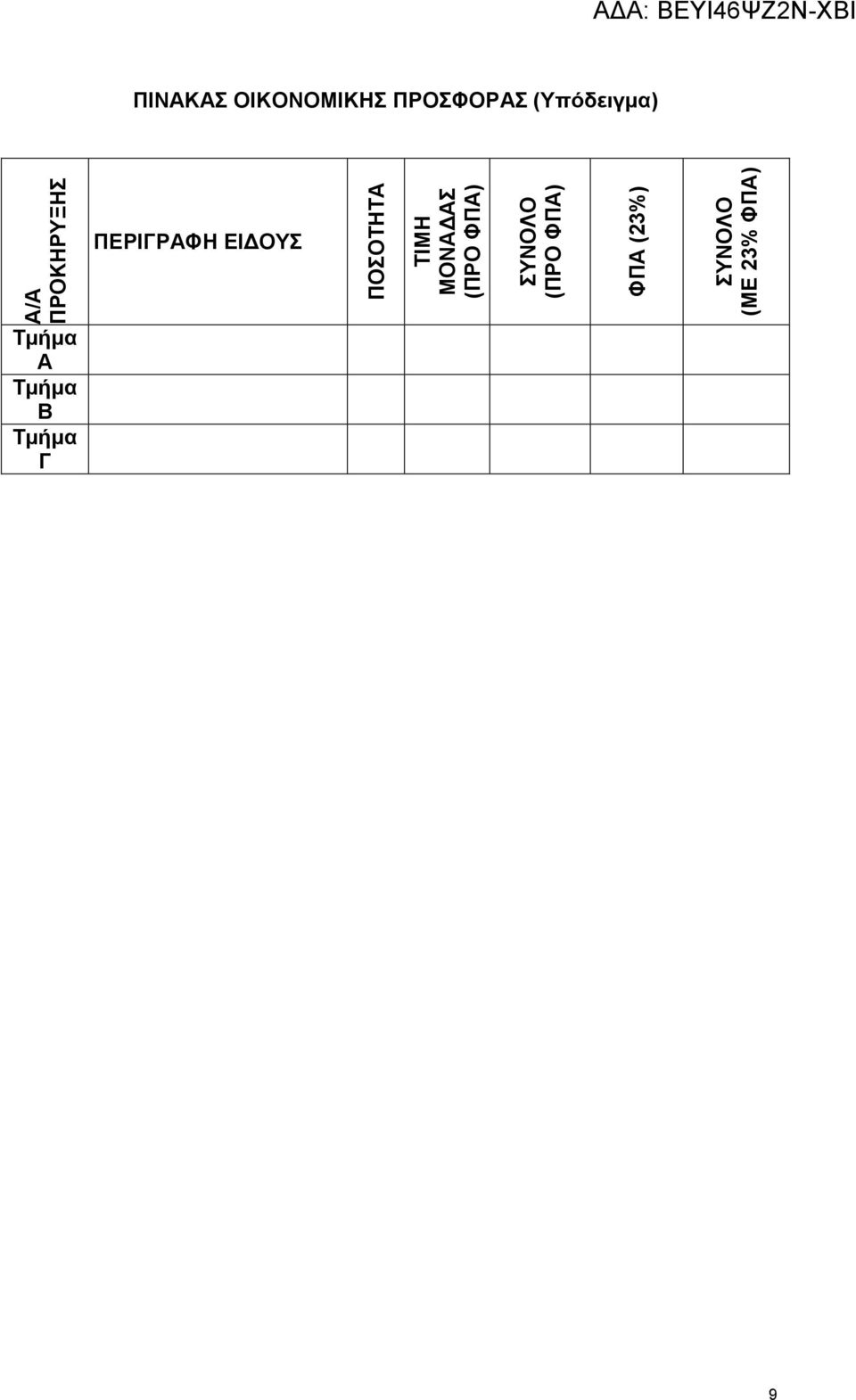 ΑΔΑ: ΒΕΥΙ46ΨΖ2Ν-ΧΒΙ ΠΙΝΑΚΑΣ ΟΙΚΟΝΟΜΙΚΗΣ ΠΡΟΣΦΟΡΑΣ
