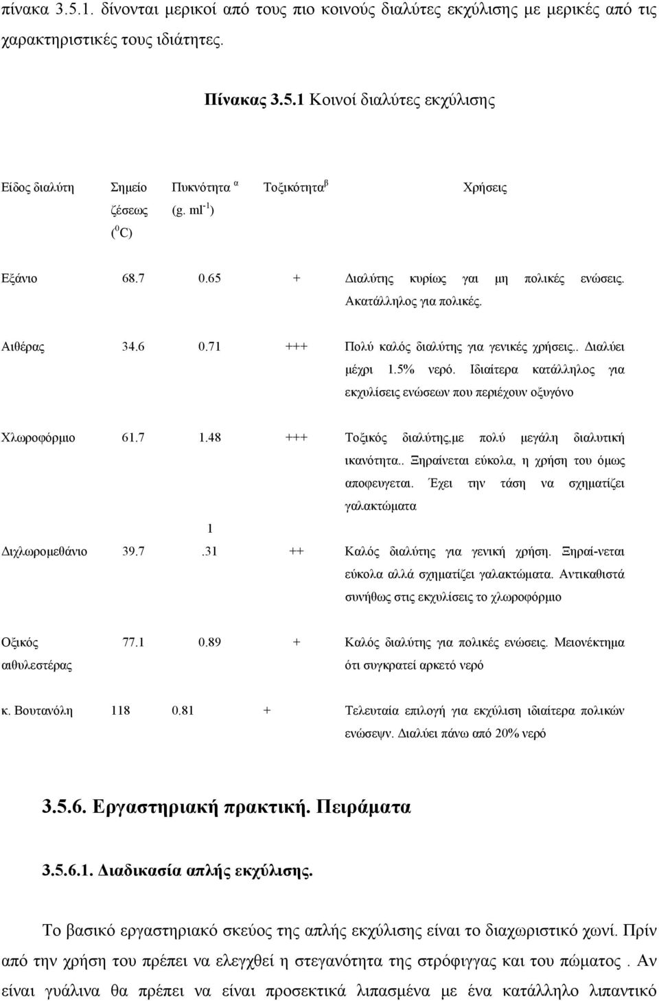 Ιδιαίτερα κατάλληλος για εκχυλίσεις ενώσεων που περιέχουν οξυγόνο Χλωροφόρμιο 61.7 1.48 +++ Τοξικός διαλύτης,με πολύ μεγάλη διαλυτική ικανότητα.. Ξηραίνεται εύκολα, η χρήση του όμως αποφευγεται.