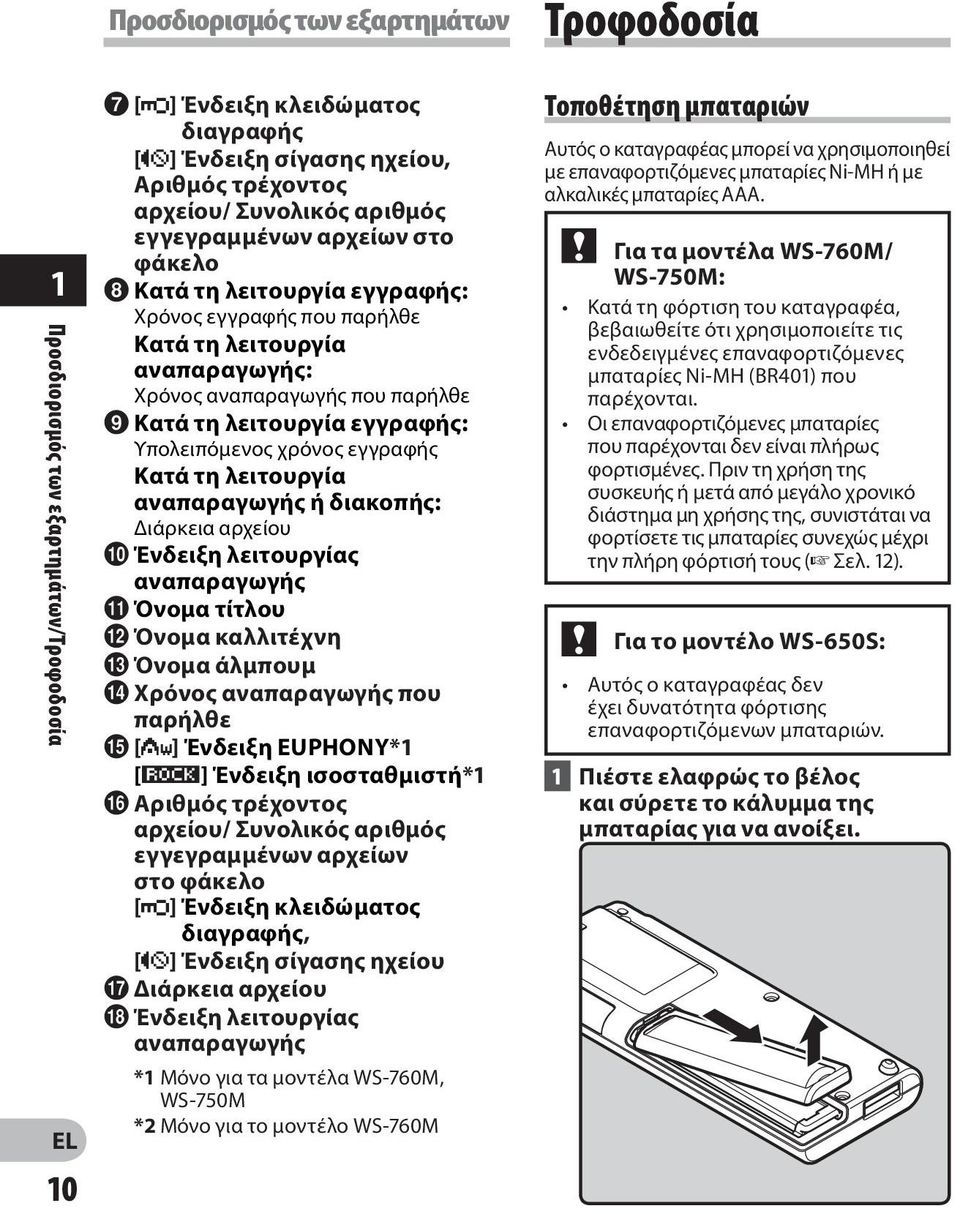 εγγραφής Κατά τη λειτουργία αναπαραγωγής ή διακοπής: Διάρκεια αρχείου 0 Ένδειξη λειτουργίας αναπαραγωγής!