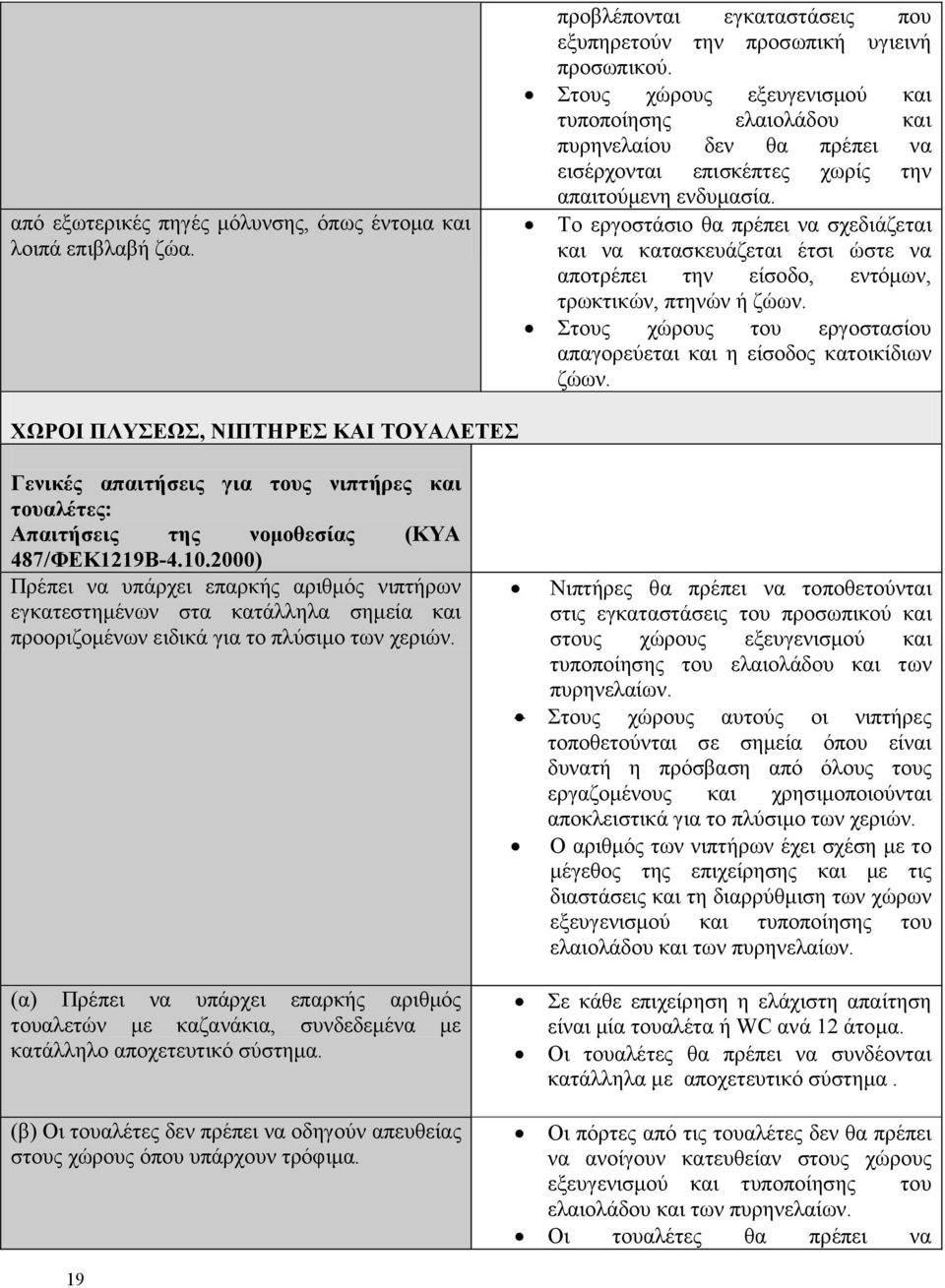 Σν εξγνζηάζην ζα πξέπεη λα ζρεδηάδεηαη θαη λα θαηαζθεπάδεηαη έηζη ψζηε λα απνηξέπεη ηελ είζνδν, εληφκσλ, ηξσθηηθψλ, πηελψλ ή δψσλ.