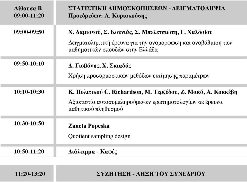 Σκιαδάς Χρήση προσαρμοστικών μεθόδων εκτίμησης παραμέτρων 10:10-10:30 Κ. Πολιτικού C. Richardson, Μ. Τερζέδου, Ζ. Μακά, Α.