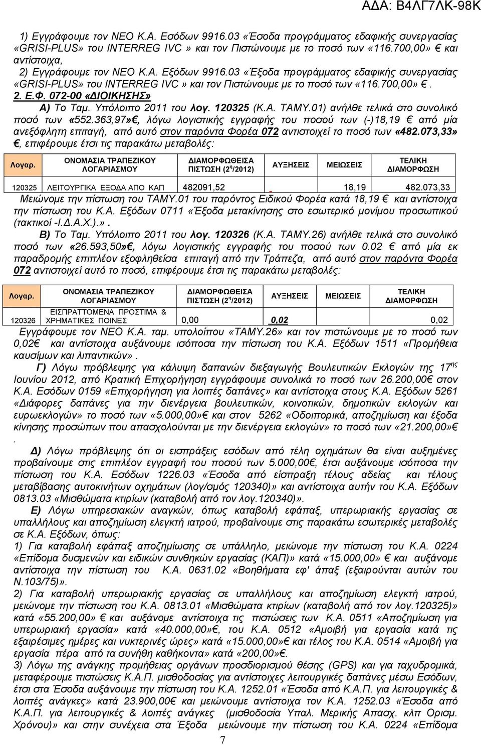 072-00 «ΙΟΙΚΗΣΗΣ» Α) Το Ταµ. Υπόλοιπο 2011 του λογ. 120325 (Κ.Α. ΤΑΜΥ.01) ανήλθε τελικά στο συνολικό ποσό των «552.