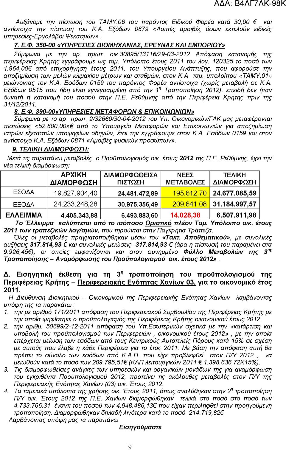 964,00 από επιχορήγηση έτους 2011, του Υπουργείου Ανάπτυξης, που αφορούσε την αποζηµίωση των µελών κλιµακίου µέτρων και σταθµών, στον Κ.Α ταµ. υπολοίπου «ΤΑΜΥ.01» µειώνοντας τον Κ.Α. Εσόδων 0159 του παρόντος Φορέα αντίστοιχα (χωρίς µεταβολή σε Κ.