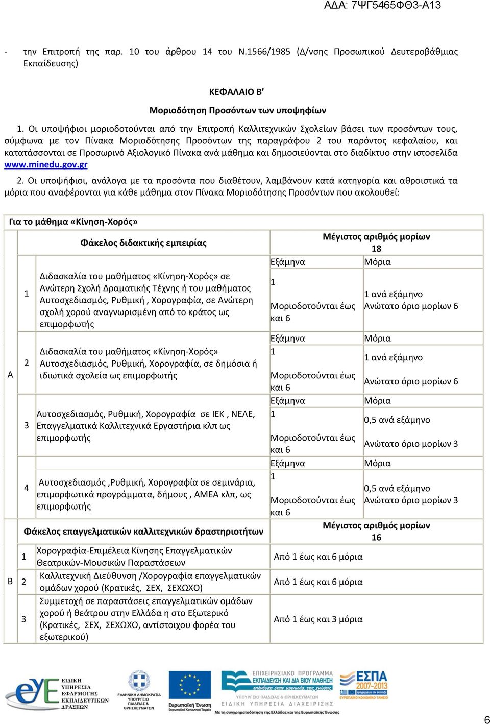 Προσωρινό Αξιολογικό Πίνακα ανά μάθημα και δημοσιεύονται στο διαδίκτυο στην ιστοσελίδα www.minedu.gov.gr.