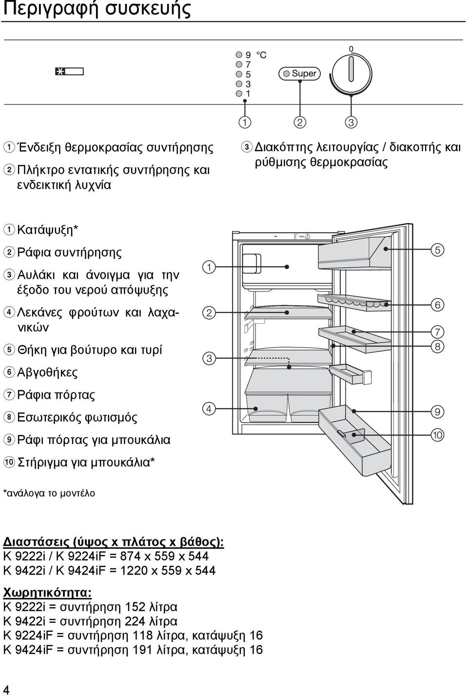 Ράφι πόρτας για µπουκάλια Στήριγµα για µπουκάλια* *ανάλογα το µοντέλο ιαστάσεις (ύψος x πλάτος x βάθος): Κ 9222i / K 9224iF = 874 x 559 x 544 K 9422i / K 9424iF = 1220 x