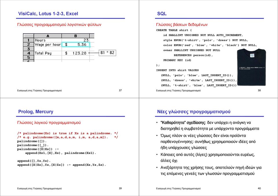 LAST_INSERT_ID()), (NULL, dress, white, LAST_INSERT_ID()), (NULL, t-shirt, blue, LAST_INSERT_ID()); 38 Prolog, Mercury Γλώσσες λογικού προγραμματισμού /* palindrome(xs) is true if Xs is a palindrome.