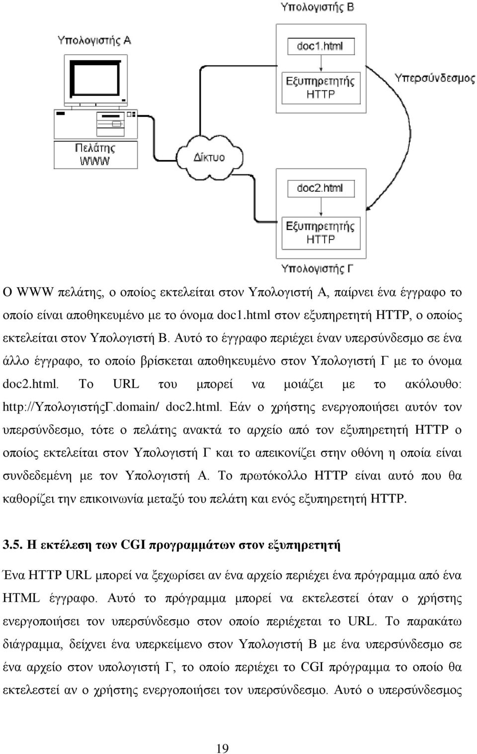 Το URL του μπορεί να μοιάζει με το ακόλουθο: http://υπολογιστήςγ.domain/ doc2.html.