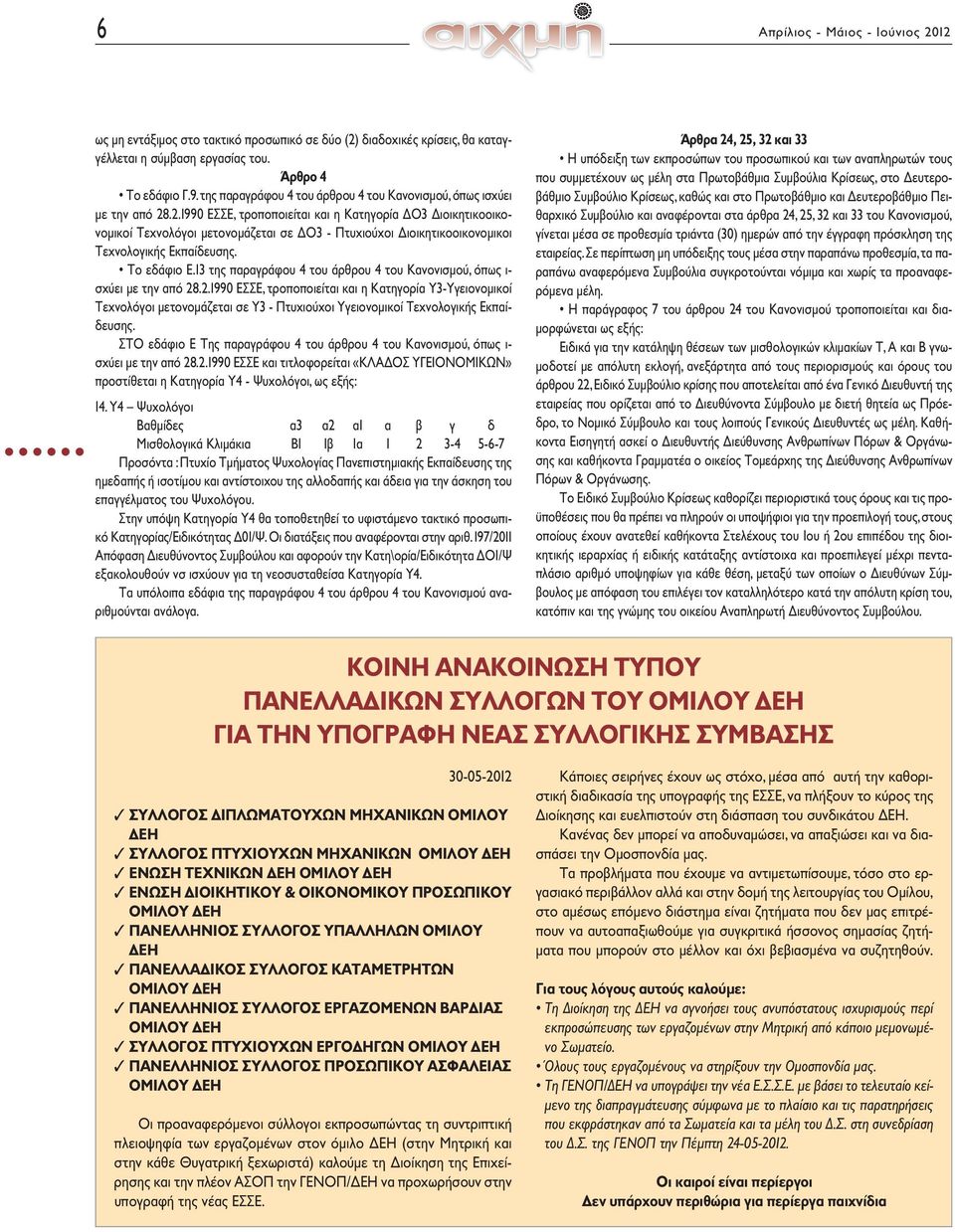 .2.1990 ΕΣΣΕ, τροποποιείται και η Κατηγορία ΔΟ3 Διοικητικοοικονομικοί Τεχνολόγοι μετονομάζεται σε ΔΟ3 - Πτυχιούχοι Διοικητικοοικονομικοι Τεχνολογικής Εκπαίδευσης. Το εδάφιο Ε.