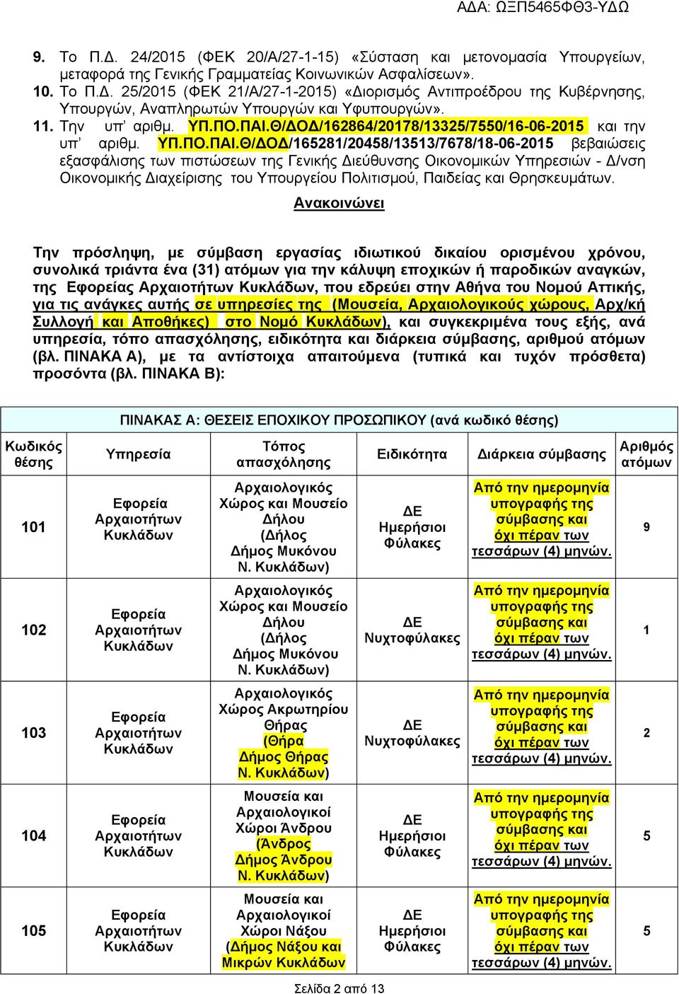 Θ/ΔΟΔ/162864/20178/13325/7550/16-06-2015 και την υπ αριθμ. ΥΠ.ΠΟ.ΠΑΙ.