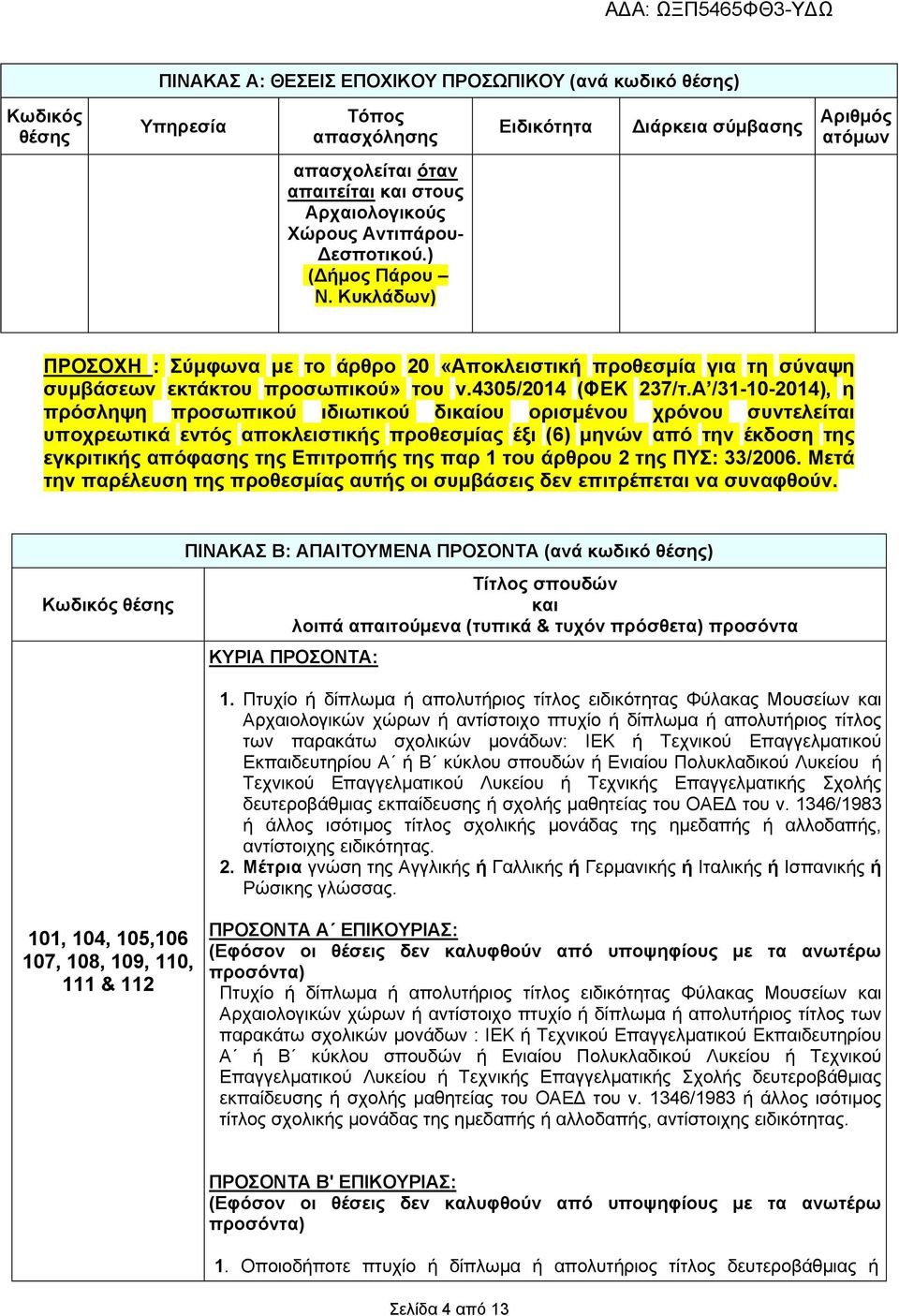 Α /31-10-2014), η πρόσληψη προσωπικού ιδιωτικού δικαίου ορισμένου χρόνου συντελείται υποχρεωτικά εντός αποκλειστικής προθεσμίας έξι (6) μηνών από την έκδοση της εγκριτικής απόφασης της Επιτροπής της