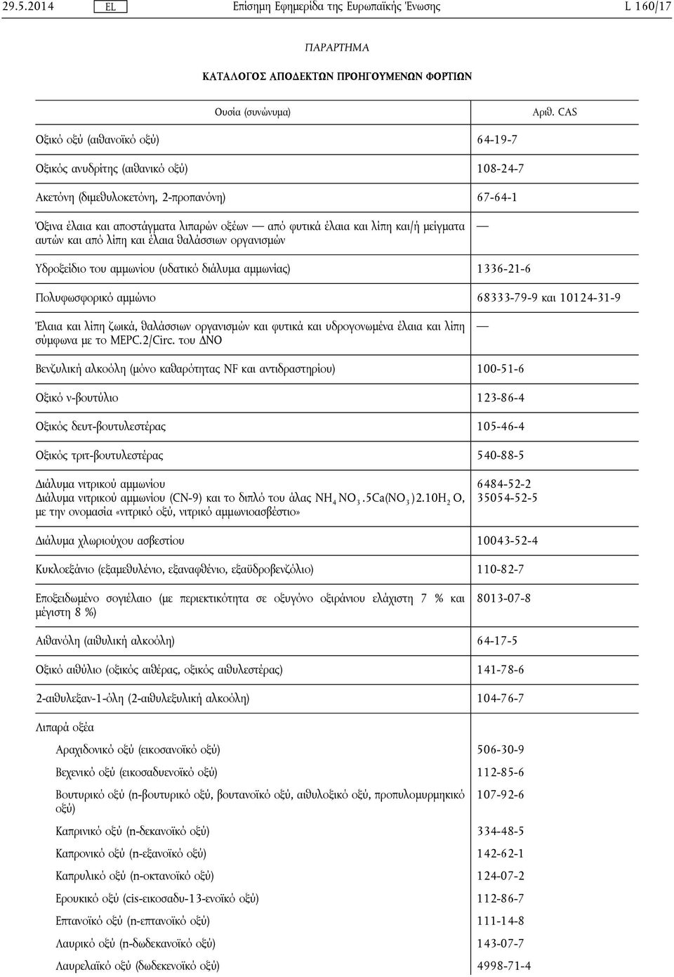 68333-79-9 και 10124-31-9 Έλαια και λίπη ζωικά, θαλάσσιων οργανισμών και φυτικά και υδρογονωμένα έλαια και λίπη σύμφωνα με το MEPC.2/Circ.