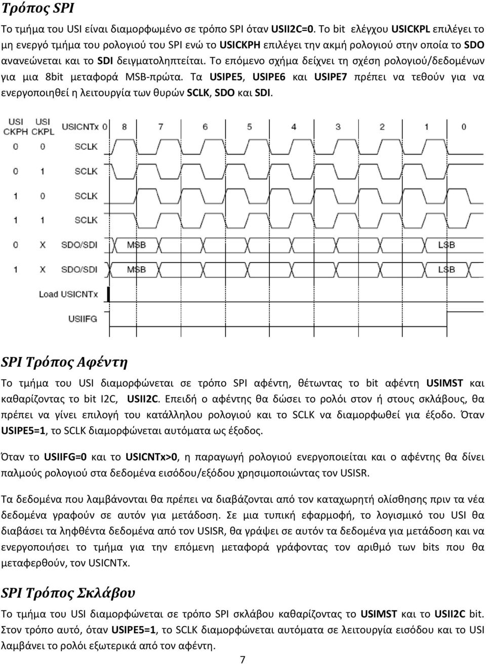 Το επόμενο σχήμα δείχνει τη σχέση ρολογιού/δεδομένων για μια 8bit μεταφορά MSB πρώτα. Τα USIPE5, USIPE6 και USIPE7 πρέπει να τεθούν για να ενεργοποιηθεί η λειτουργία των θυρών SCLK, SDO και SDI.