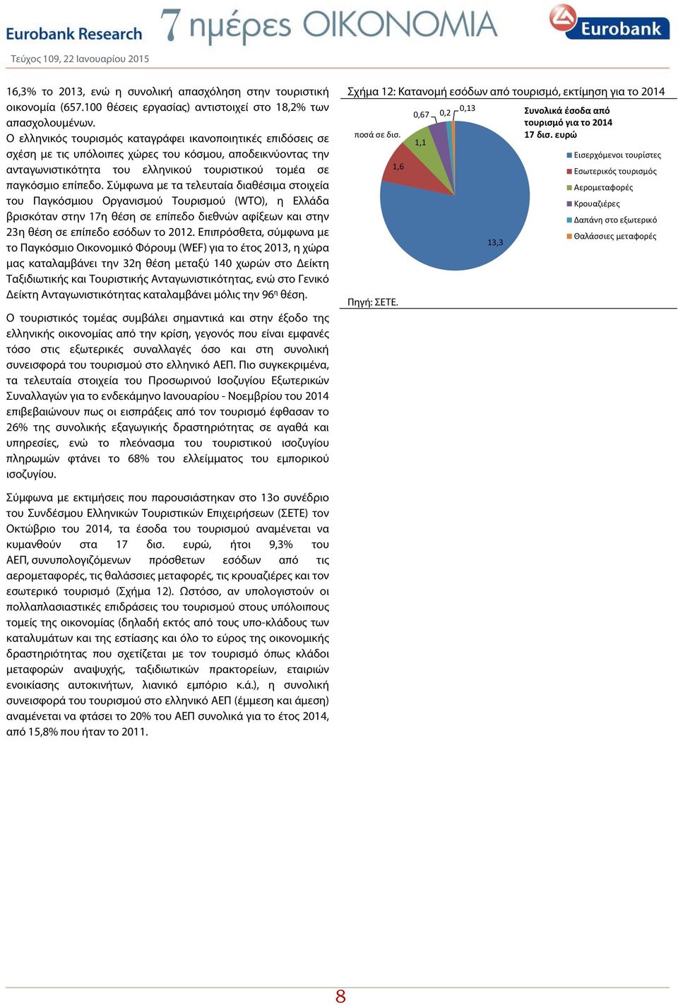 Σύμφωνα με τα τελευταία διαθέσιμα στοιχεία του Παγκόσμιου Οργανισμού Τουρισμού (WTO), η Ελλάδα βρισκόταν στην 17η θέση σε επίπεδο διεθνών αφίξεων και στην 23η θέση σε επίπεδο εσόδων το 2012.