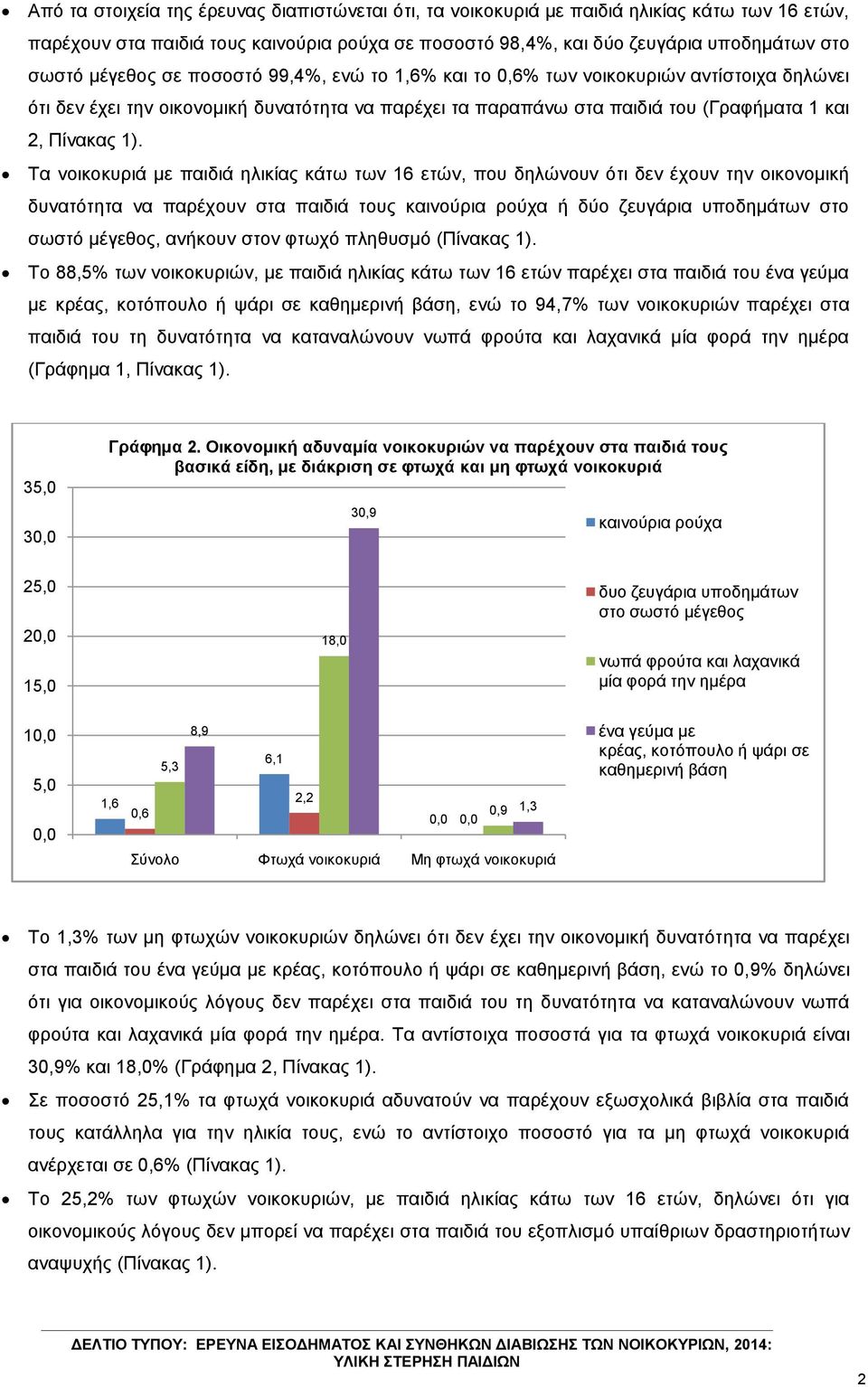 Τα λνηθνθπξηά κε παηδηά ειηθίαο θάησ ησλ 16 εηώλ, πνπ δειώλνπλ όηη δελ έρνπλ ηελ νηθνλνκηθή λα παξέρνπλ ζηα παηδηά ηνπο θαηλνύξηα ξνύρα ή δύν δεπγάξηα ππνδεκάησλ ζην ζσζηό κέγεζνο, αλήθνπλ ζηνλ θησρό