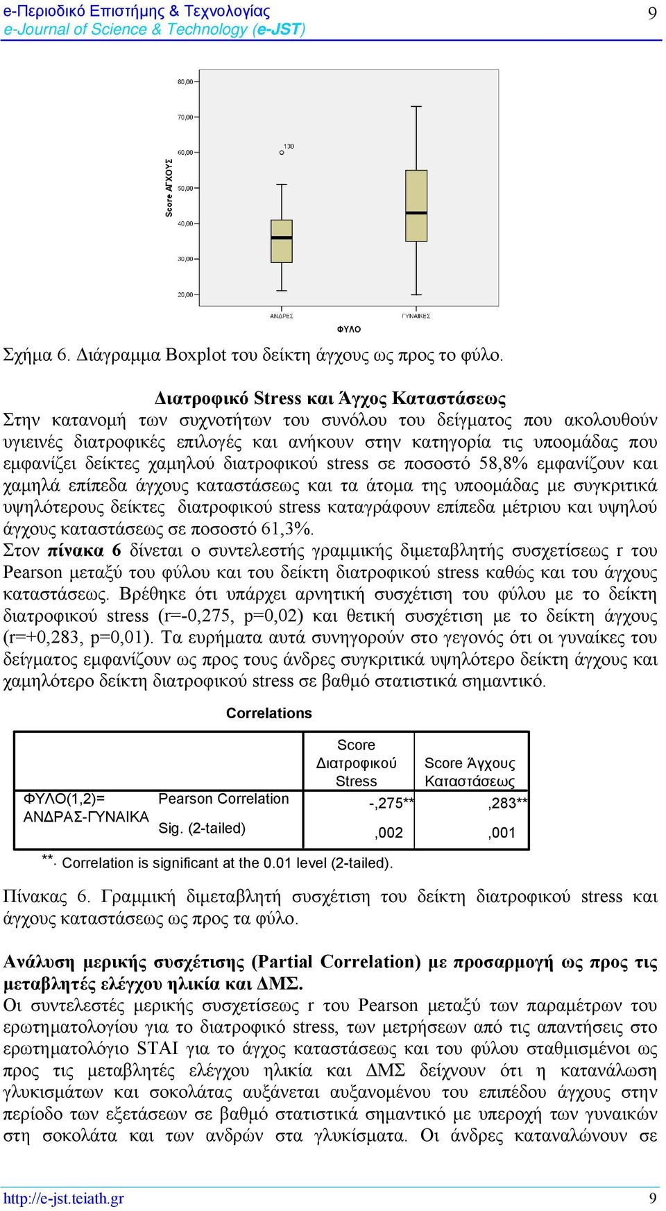 δείκτες χαμηλού διατροφικού stress σε ποσοστό 58,8% εμφανίζουν και χαμηλά επίπεδα άγχους καταστάσεως και τα άτομα της υποομάδας με συγκριτικά υψηλότερους δείκτες διατροφικού stress καταγράφουν