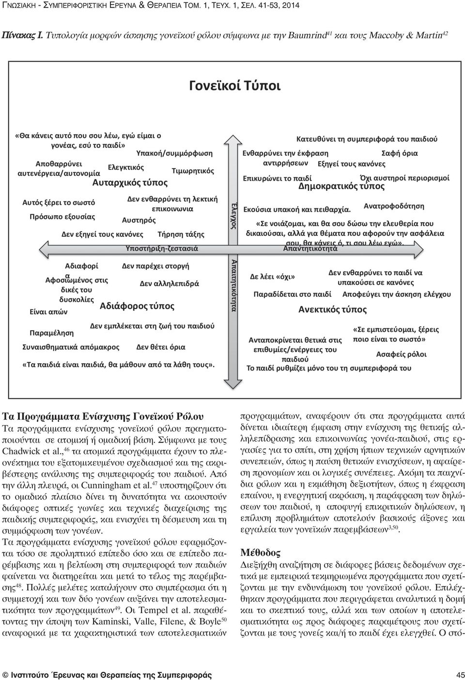 ατομική ή ομαδική βάση. Σύμφωνα με τους Chadwick et al., 46 τα ατομικά προγράμματα έχουν το πλεονέκτημα του εξατομικευμένου σχεδιασμού και της ακριβέστερης ανάλυσης της συμπεριφοράς του παιδιού.