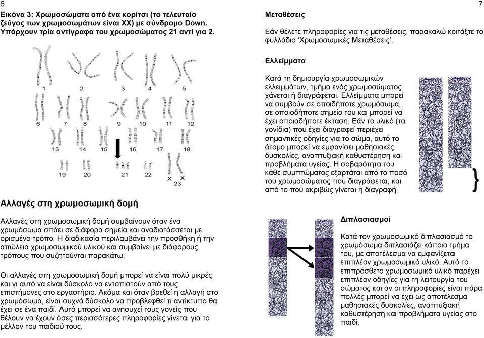 7 Ειιείκκαηα Αιιαγέο ζηε ρξωκνζωκηθή δνκή Αιιαγέο ζηε ρξσκνζσκηθή δνκή ζπκβαίλνπλ όηαλ έλα ρξσκόζσκα ζπάεη ζε δηάθνξα ζεκεία θαη αλαδηαηάζζεηαη κε νξηζκέλν ηξόπν.