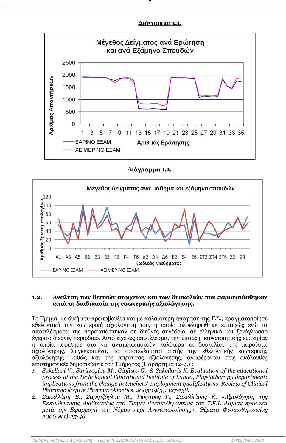 , πραγµατοποίησε εθελοντικά την εσωτερική αξιολόγηση του, η οποία ολοκληρώθηκε επιτυχώς ενώ τα αποτελέσµατα της παρουσιάστηκαν σε διεθνές συνέδριο, σε ελληνικό και ξενόγλωσσο έγκριτο διεθνές