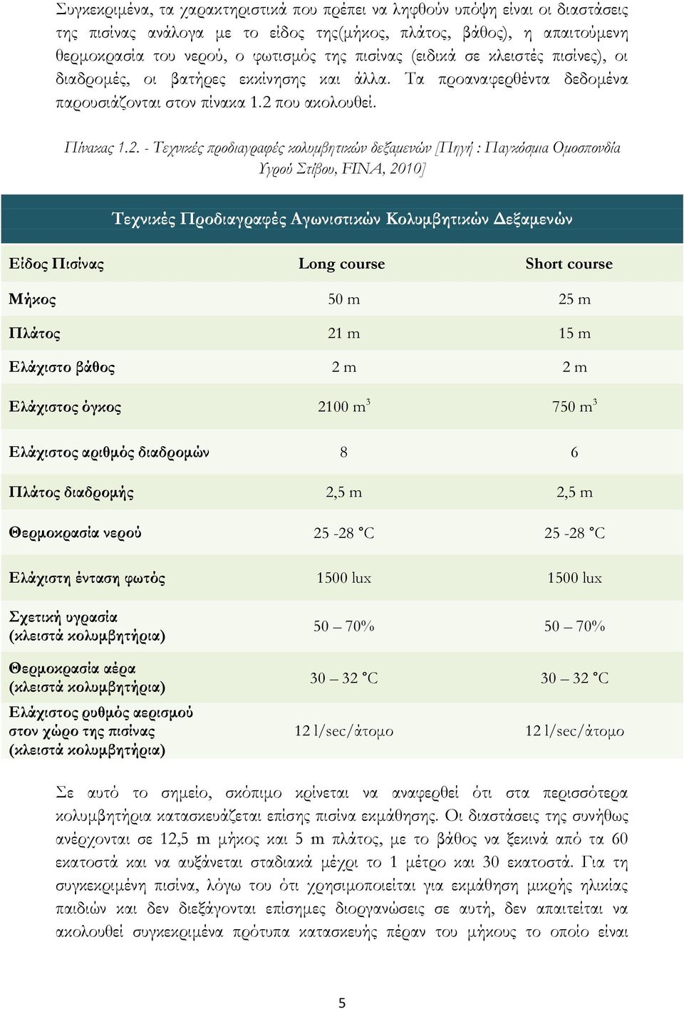 που ακολουθεί. Πίνακας 1.2.