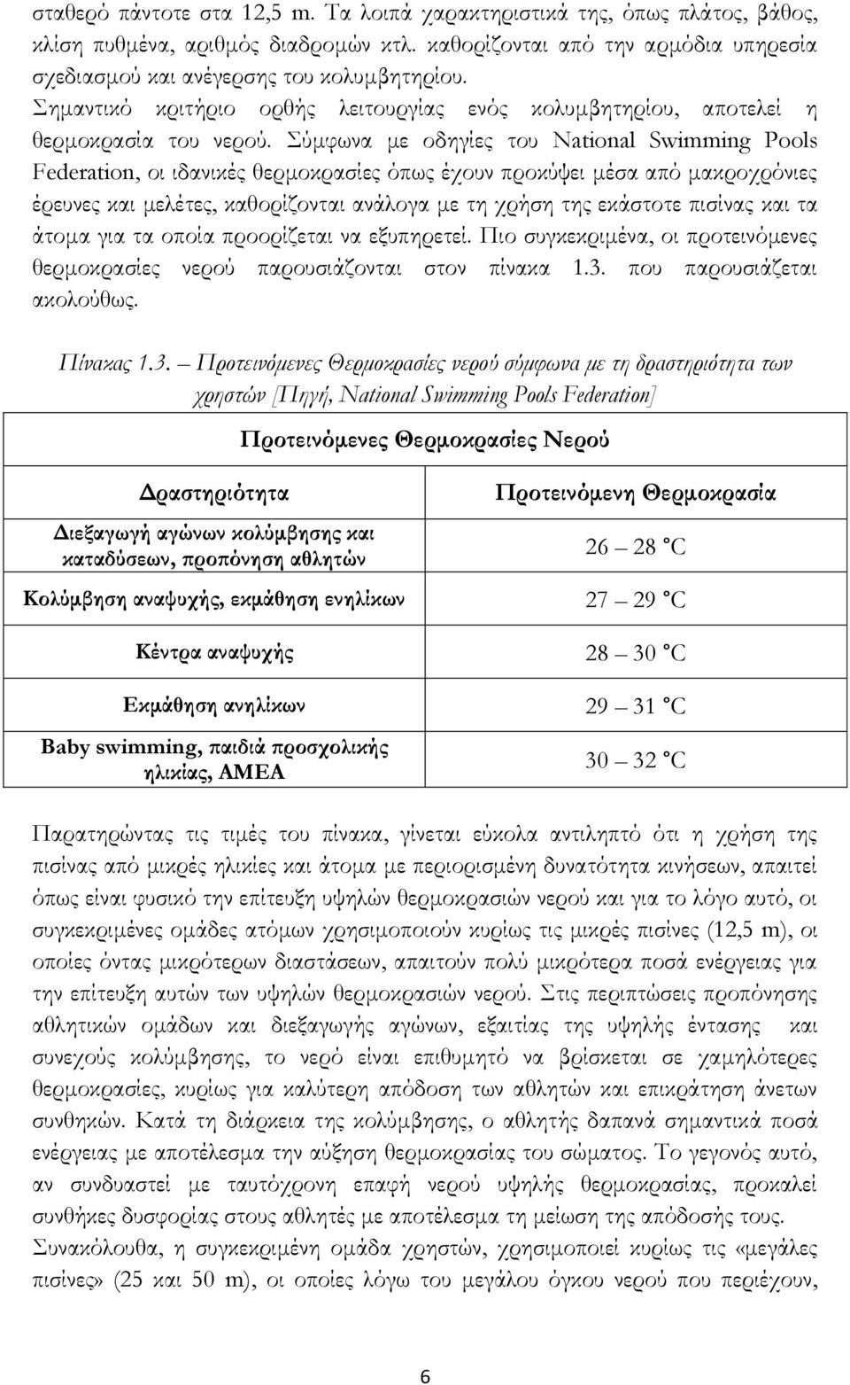 Σύμφωνα με οδηγίες του National Swimming Pools Federation, οι ιδανικές θερμοκρασίες όπως έχουν προκύψει μέσα από μακροχρόνιες έρευνες και μελέτες, καθορίζονται ανάλογα με τη χρήση της εκάστοτε