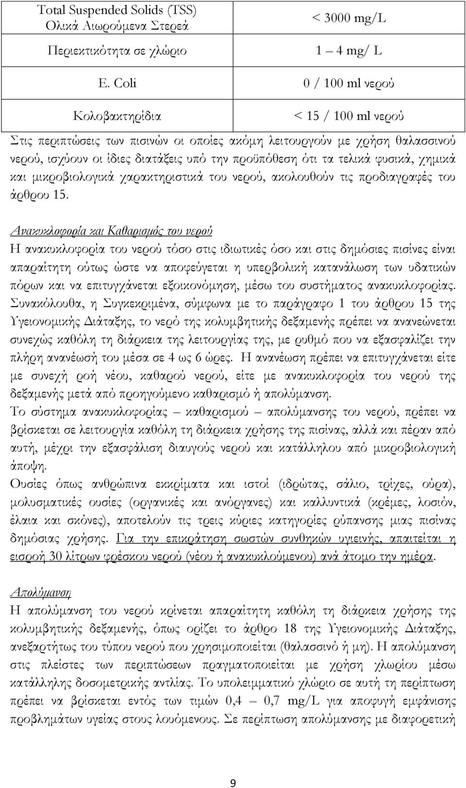 τελικά φυσικά, χημικά και μικροβιολογικά χαρακτηριστικά του νερού, ακολουθούν τις προδιαγραφές του άρθρου 15.