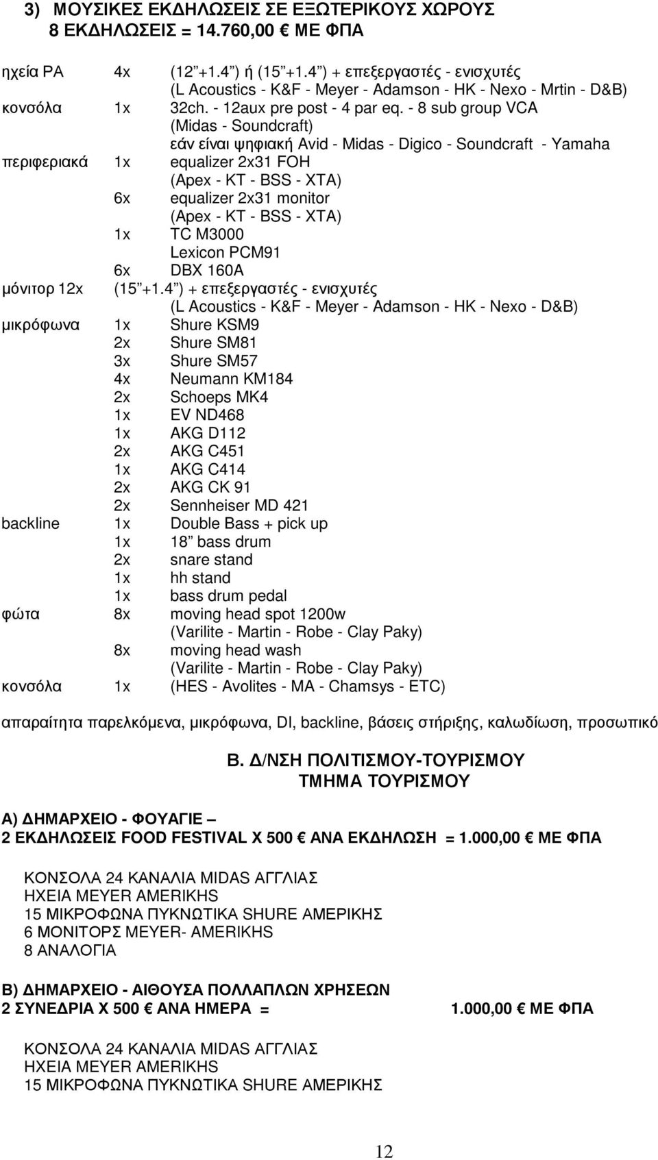 - 8 sub group VCA (Midas - Soundcraft) εάν είναι ψηφιακή Avid - Midas - Digico - Soundcraft - Yamaha περιφεριακά x equalizer 2x3 FOH (Apex - KT - BSS - XTA) 6x equalizer 2x3 monitor (Apex - KT - BSS