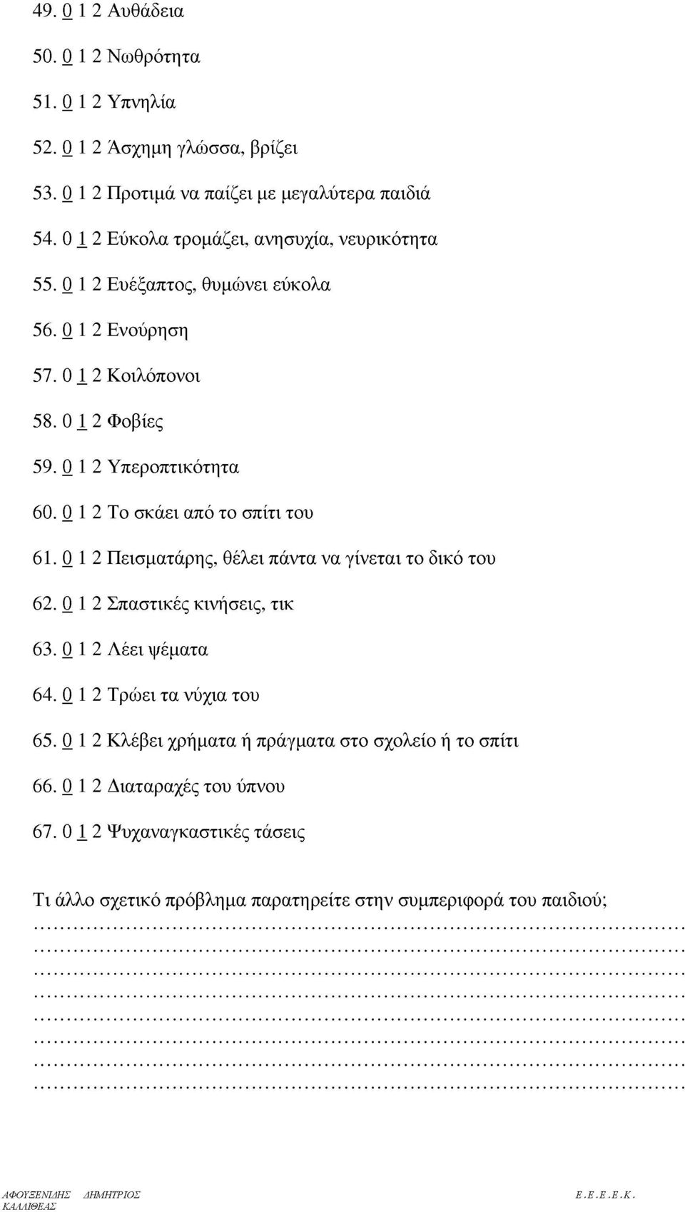 0 1 2 Το σκάει από το σπίτι του 61. 0 1 2 Πεισματάρης, θέλει πάντα να γίνεται το δικό του 62. 0 1 2 Σπαστικές κινήσεις, τικ 63. 0 1 2 Λέει ψέματα 64.