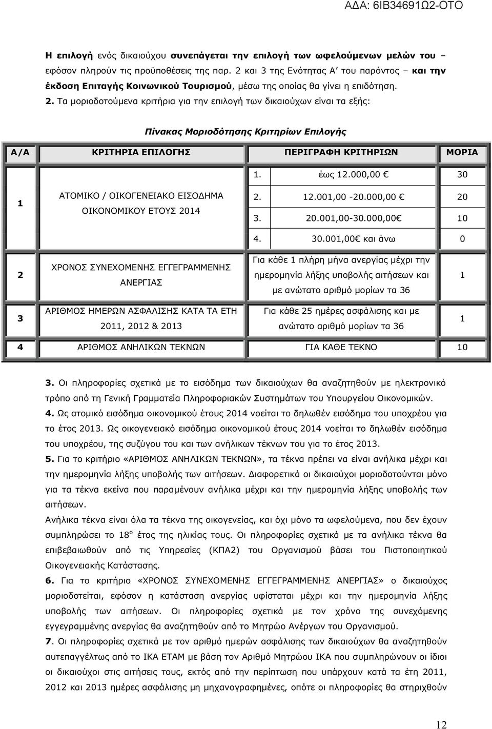 Τα μοριοδοτούμενα κριτήρια για την επιλογή των δικαιούχων είναι τα εξής: Πίνακας Μοριοδότησης Κριτηρίων Επιλογής Α/Α ΚΡΙΤΗΡΙΑ ΕΠΙΛΟΓΗΣ ΠΕΡΙΓΡΑΦΗ ΚΡΙΤΗΡΙΩΝ ΜΟΡΙΑ 1. έως 12.